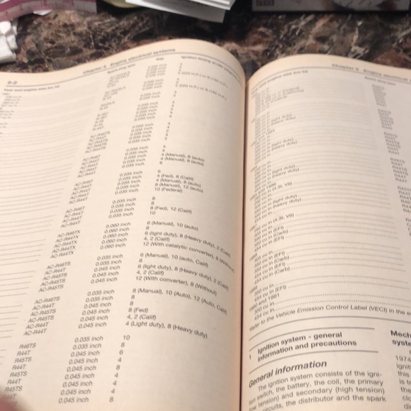 Chevrolet & GMC Pickup '67'87
1st Edition - Picture 10 of 12